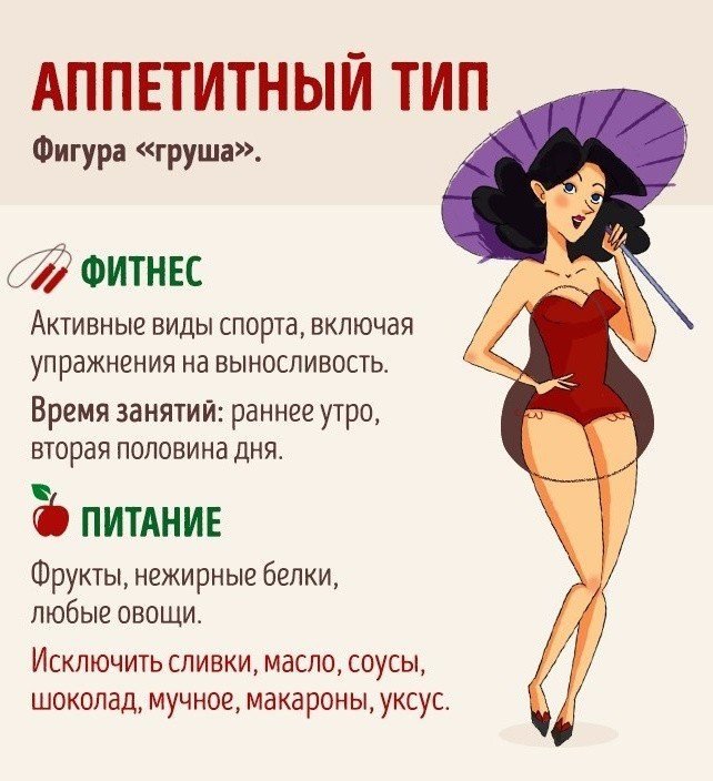 Помогите Похудеть С Фигурой Груша.