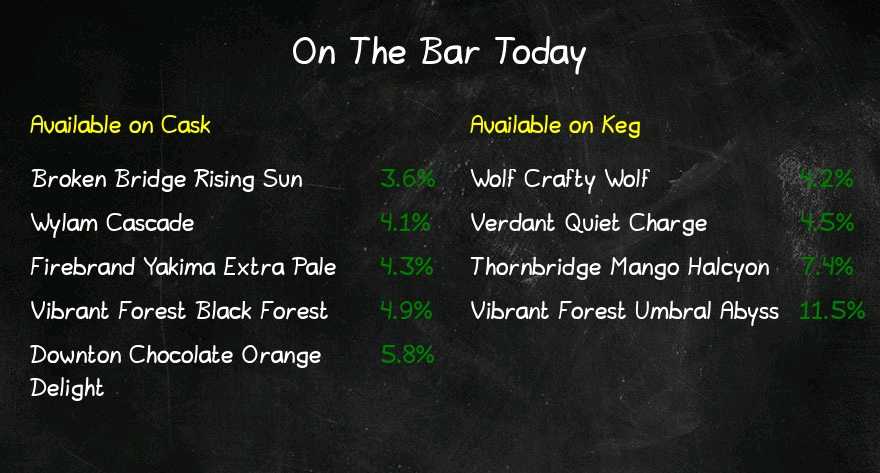 thehourglassmicro (@thehourglassmi1) on Twitter photo On the bar today!
Beer Board: goo.gl/NEYNRs
<a href="/_BrokenBridge/">Broken Bridge Brews</a> <a href="/wylambrewery/">Wylam Brewery</a> <a href="/FirebrandBeer/">Firebrand Brewing Co.</a> <a href="/Vibrant_Forest/">Vibrant Forest</a> <a href="/DowntonBrewery/">Downton Brewery</a> <a href="/WolfBrewery/">Wolf Brewery</a> <a href="/VerdantBrew/">Verdant Brewing Co 🍻</a> <a href="/thornbridge/">Thornbridge Brewery</a>
#RealAleFinder On the bar today!
Beer Board: goo.gl/NEYNRs
<a href="/_BrokenBridge/">Broken Bridge Brews</a> <a href="/wylambrewery/">Wylam Brewery</a> <a href="/FirebrandBeer/">Firebrand Brewing Co.</a> <a href="/Vibrant_Forest/">Vibrant Forest</a> <a href="/DowntonBrewery/">Downton Brewery</a> <a href="/WolfBrewery/">Wolf Brewery</a> <a href="/VerdantBrew/">Verdant Brewing Co 🍻</a> <a href="/thornbridge/">Thornbridge Brewery</a>
#RealAleFinder