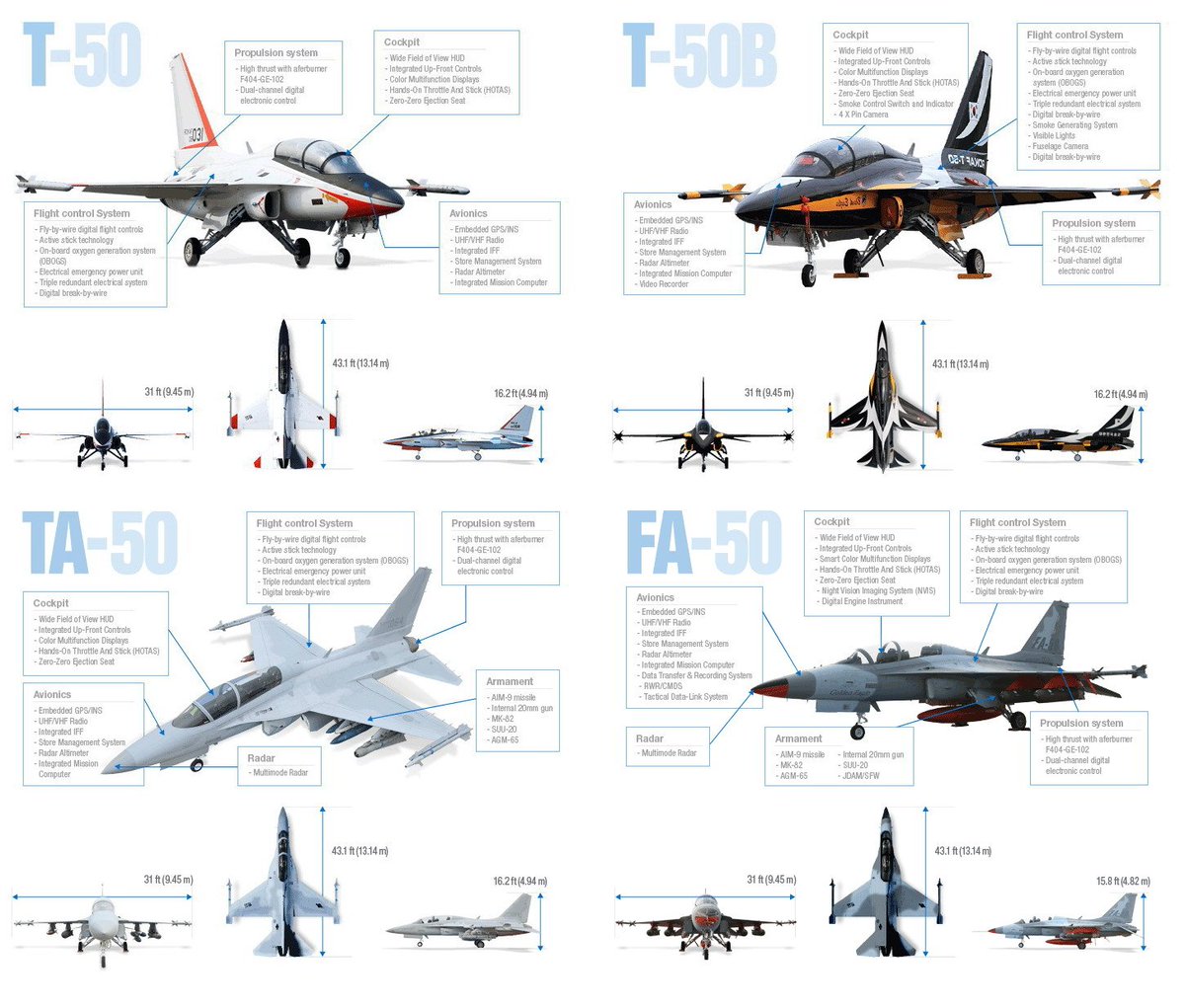 Etiqueta fa50goldeneagle en Twitter