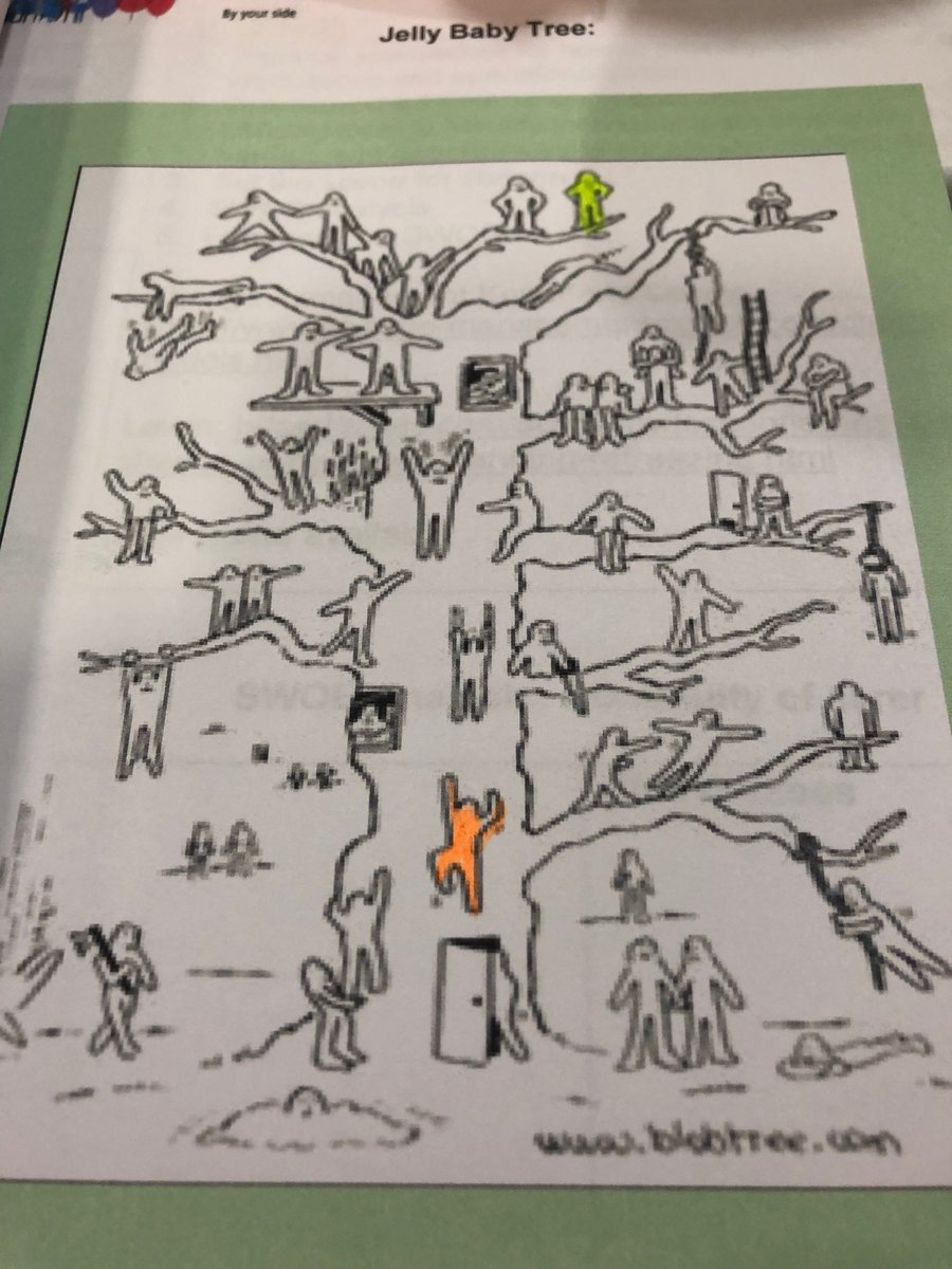 HEE training with Birmingham university, where are u in relation to continuity fortunately no one in group chose the axe man ! <a href="/sherps/">JanetCa 💙</a> @bev_waterhouse @maureenissott