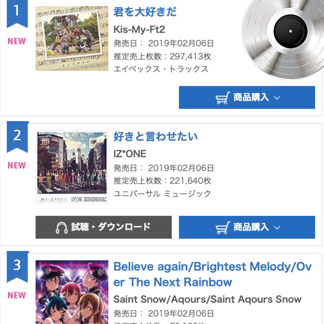 jonasmengler's tweet photo. No. 1 & Platin in Japan 🇯🇵 with Kis-My-Ft2’s new single „Kimi wo Daisuki da“ including the b-side track „Liar World“, that I produced & co-wrote.
#JPOP #japan #release #no1 #platinum #KisMyFt2 #Liarworld #君を大好きだ #Nissy #Addicted #studio #work #Soundgraphics #MUSSASHI https://t.co/zMPdWlwVFJ