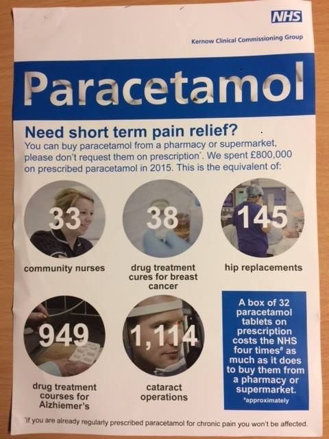 StephJaneFarley's tweet image. Seems pretty clear people. #NHS #paracetamol #spenditwisely