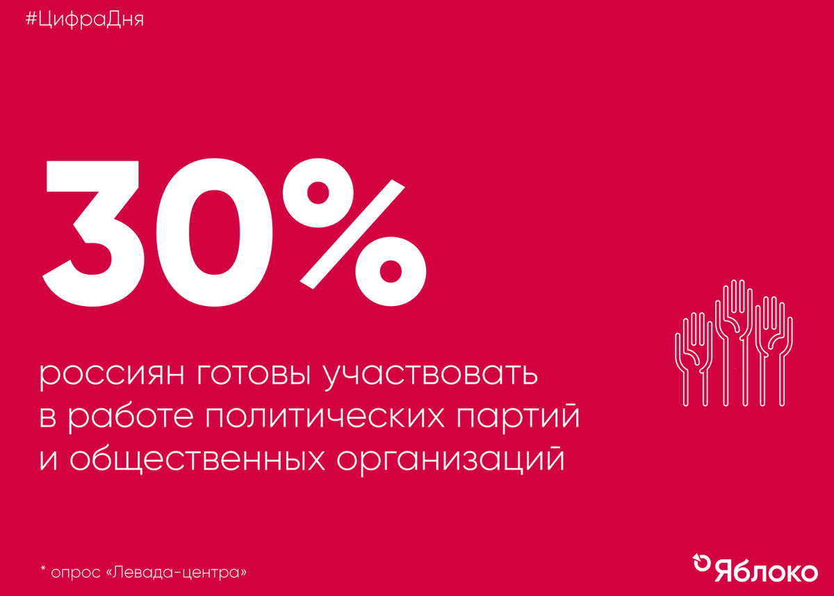 Россияне по-прежнему прохладно относятся к возможности добиваться перемен к лучшему через личное участие в уличных акциях. Зато, как показал свежий опрос «Левады», почти каждый третий высказал желание принимать участие в работе общественных организаций и политических партий