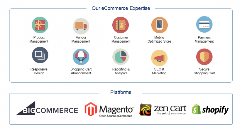 ArkssTech's tweet photo. Are you ready to promote your business online? #arkss #arksstech #Business #Technology #Innovations #WebsiteDesign #Ecommerce #EcommerceDevelopment https://t.co/Dy235Rmbex