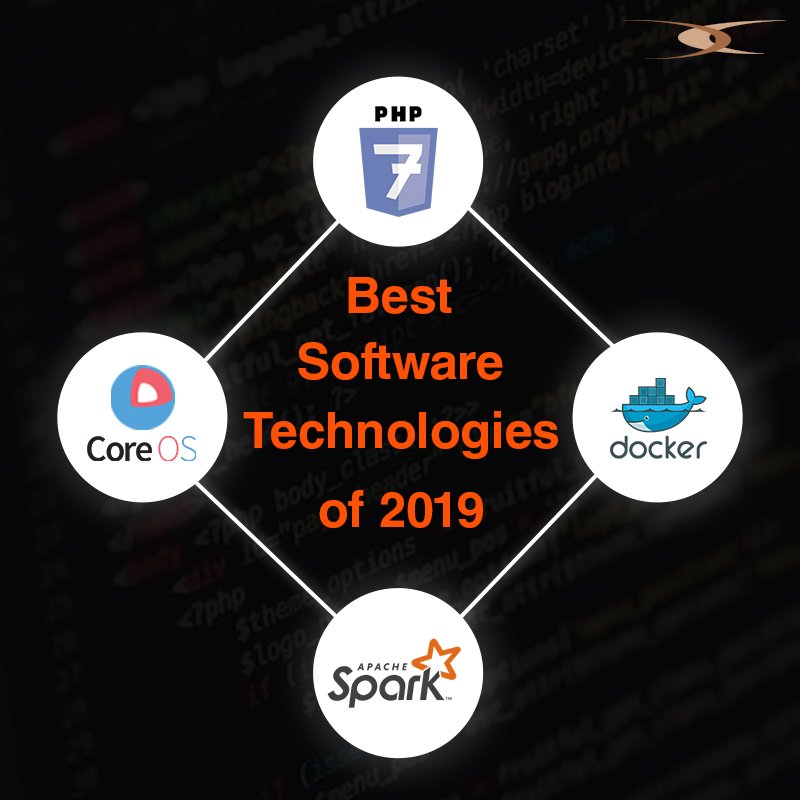 xcelcorp's tweet photo. Best Software Technologies of 2019
Read more: https://t.co/Kk4x0Hhy8g
#SoftwareTechnologies2019 #SoftwareDevelopment #XCELCorp #JitGoel #XCELCorpJit #ITConsultant https://t.co/TISyIxnCOZ