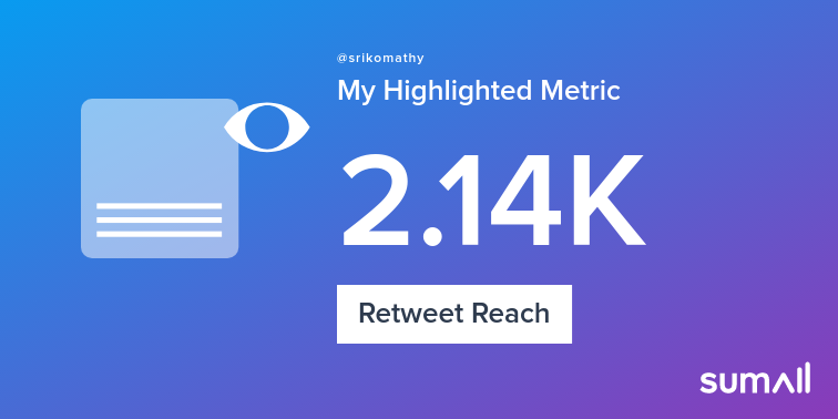 misskomathy's tweet photo. My week on Twitter 🎉: 1 Mention, 3 Likes, 2 Retweets, 2.14K Retweet Reach, 1 New Follower, 1 Reply. See yours with https://t.co/JDnH5dJOEz https://t.co/gsiOBLRcHD