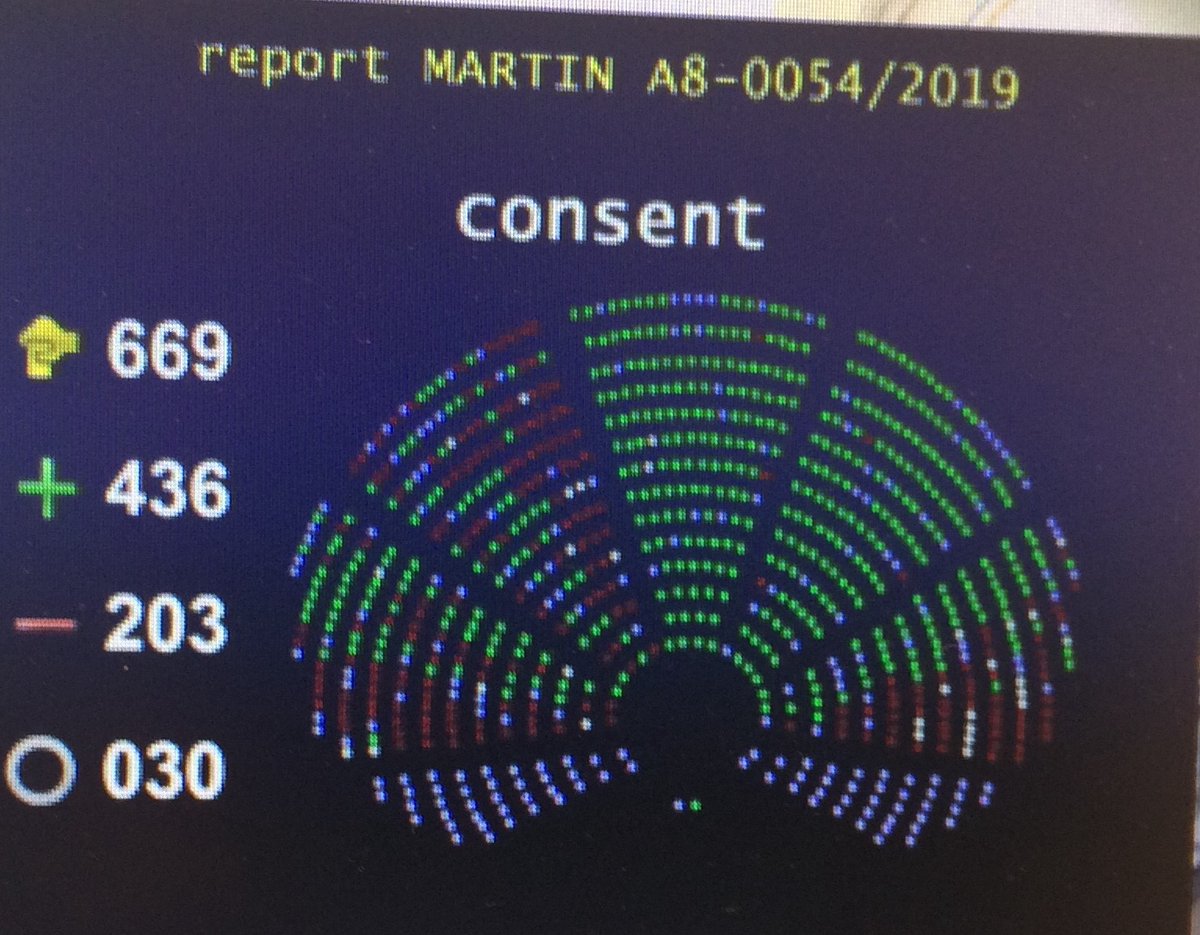 AttacAustria's tweet photo. Das EU-Parlament hat gerade dem Abkommen mit Singapur zugestimmt - inkl. Sonderklagerechten für Konzerne. :-(
Die Mehrheit stellt also Profitinteressen über den Schutz unserer Lebensgrundlagen. Jetzt ist das öst. Parlament am Zug. #StopISDS #StopEUSIPA https://t.co/xXxZwFnM8w https://t.co/oHbHF8WgaV