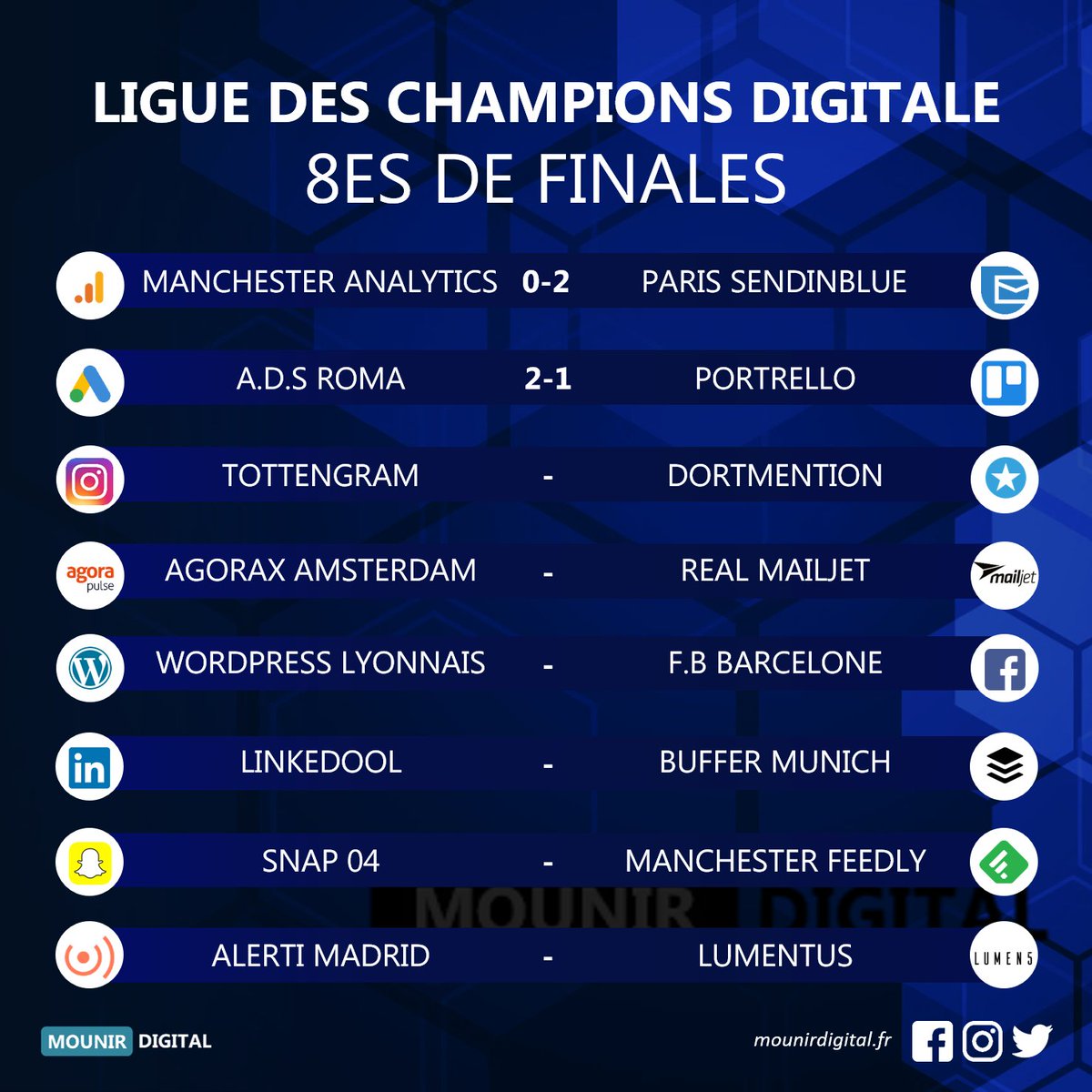 mycmmag's tweet photo. RT @mounirdigital Nouvelle [#infographie] 

Les outils du #DigitalMarketing en mode #ChampionsLeague ! 

#Football #digital #Newsjacking #MarketingStrategy #inboundmarketing #contentmarketing #SocialMedia #CommunityManager #Fashtweet https://t.co/13dMziGXbt