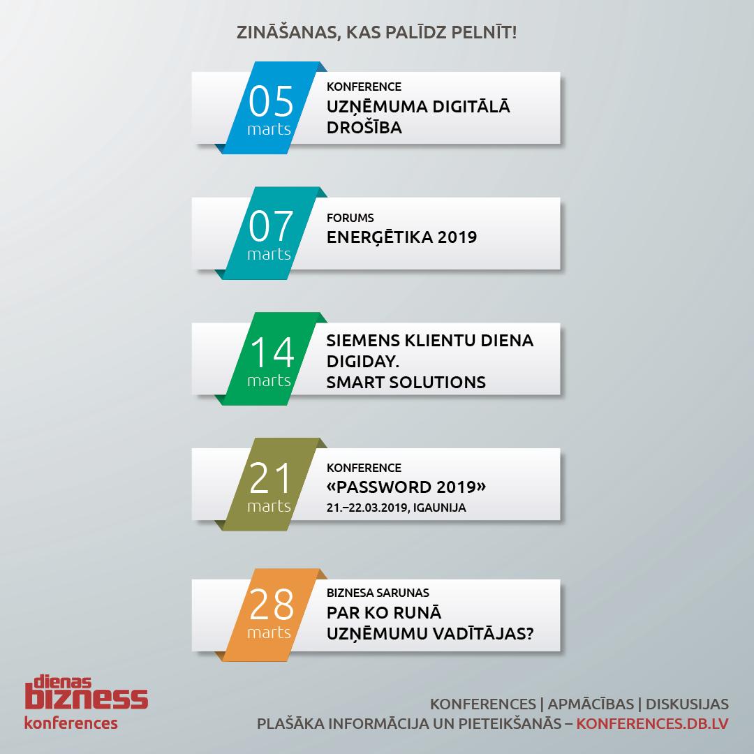 db_konferences's tweet photo. Par visu, kas Tev svarīgs - Dienas Bizness organizētajos pasākumos!
https://t.co/9G7vVx1zNM https://t.co/3tacbMFTwq