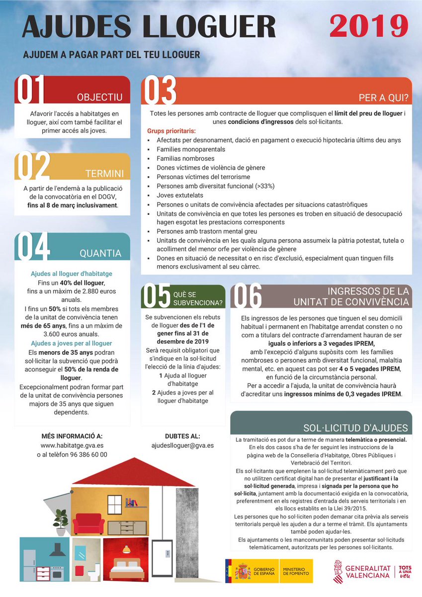 GVAivaj's tweet photo. Hui s'obre el termini per a demanar ajudes al lloguer per a #joves de la @generalitat!
#Qfer 🏡 https://t.co/OeC8j0My0R https://t.co/SofBJD4agh