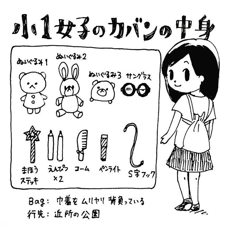 小1女子のバッグの中身はこんな感じ。 