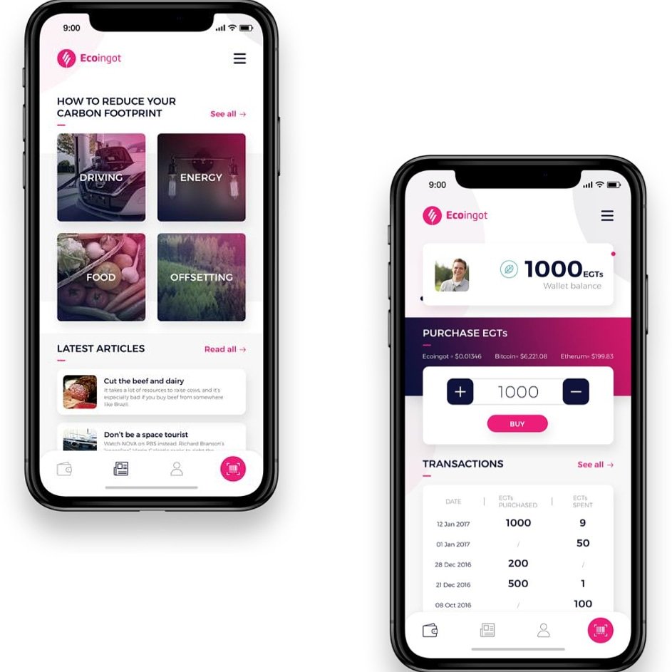 Ecoingot tweet media