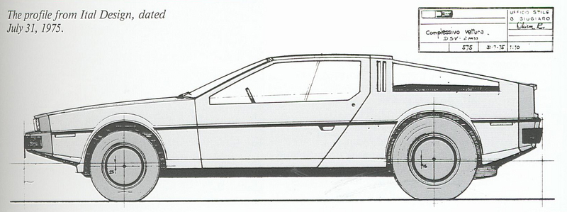 #disegnini by Giugiaro <3 quando il #design era standardizzazione di forme con righelli, curvilinee e matite!