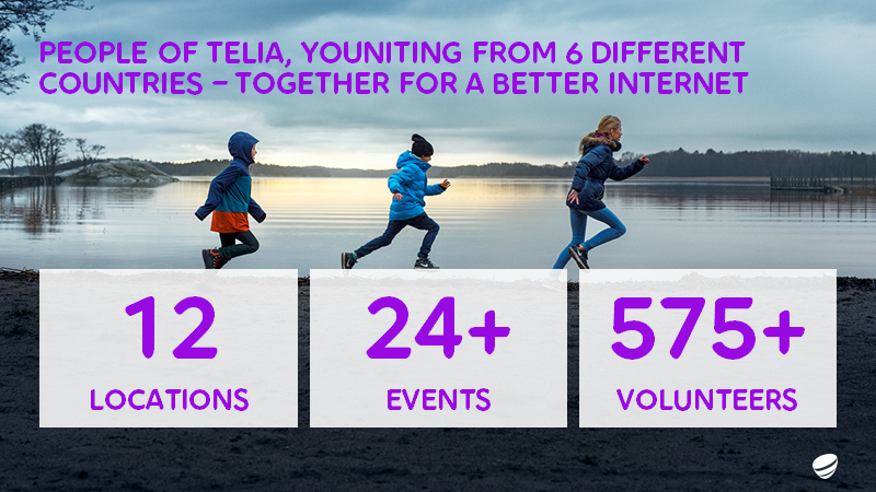 Telia Company tweet media