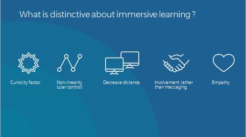 BrightTweet's tweet photo. Uncanny Valley meets the Empathy Machine: Be at #LT19UK Theatre 11 in one hour for our overview of the latest research and case studies in immersive storytelling and behaviour-changing learning experiences https://t.co/OH8R0H39Gl #VR #AR #MR #360visualization https://t.co/ENWNSv3DzD