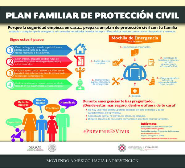 PCIVILQRO's tweet photo. #PrevenirEstáEnTi Fomenta a tus hijas e hijos la cultura de la #Prevención, preparando juntas y juntos un #PlanFamiliar de #ProtecciónCivil @CAPTA_Qro @pcmqro @PCSJRQ @PCCorregidora1 @pcEzequielMont @PC_ElMarques @peseguridad1 @cpcuaq https://t.co/wRgUO00WDf