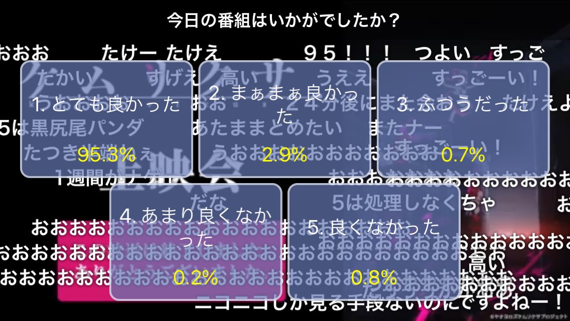 ニコ生 ケムリクサ 1話 5話振り返り上映会 とても良かった 95 3