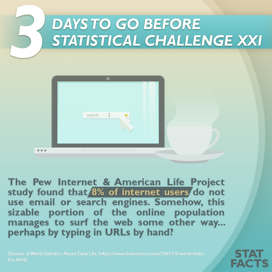 StatChallenge tweet picture