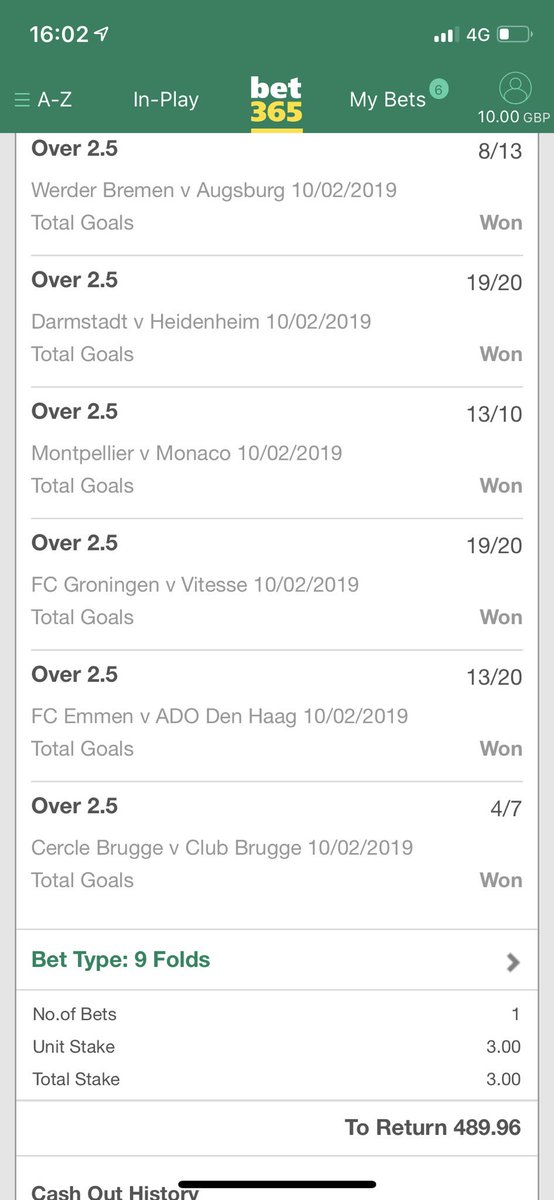 TipsOvers's tweet image. Back with a bang.

Who’s in for tonight?  

#ForeverOvers