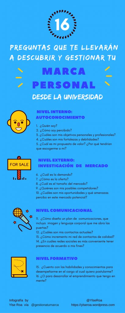 🎓Feliz día! Si eres estudiante, seguro este tema te interesa!!  🙋"16 preguntas para gestionar tu #MarcaPersonal desde la universidad" + #Infografia por <a href="/YlseRoa/">Ylse Roa | 🇻🇪Personal Branding</a> en ➡️gestionatumarca.com/preguntas-gest… vía <a href="/gestionatumarca/">Gestiona Tu Marca</a> #Marketing #PersonalBranding