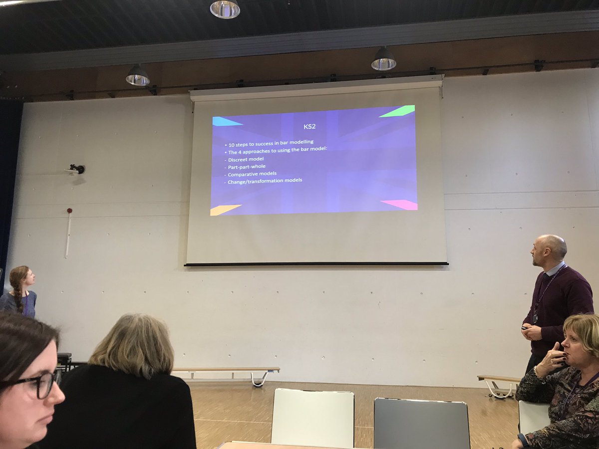 BSNJSV's tweet image. Exploring bar modelling and the use of part-part-whole @BSNMaths #JSVInset