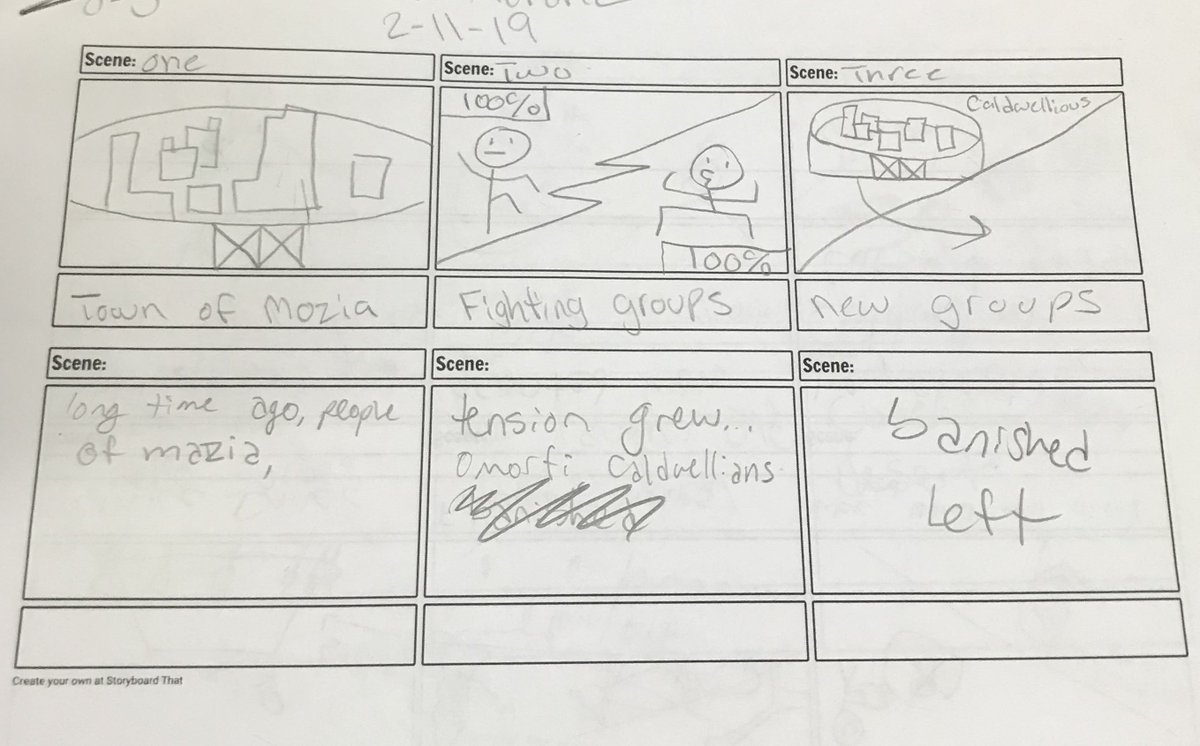 Students in Mr. Caldwell's <a href="/CTMS_Cougars/">Chisholm Trail MS</a> 8th @RRISDELA class wrote myths, story boarded them and are now bringing them to life with the help of iMovie/iMotion.  #RRISD1family #RRISDtech <a href="/ctmslibrary/">CTMS LIBRARY</a>