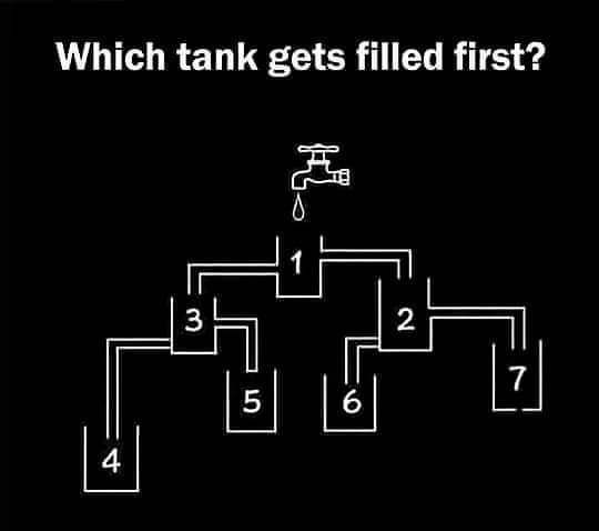 👀 Only comment with a number and we will reveal the answer tomorrow!! 🤯