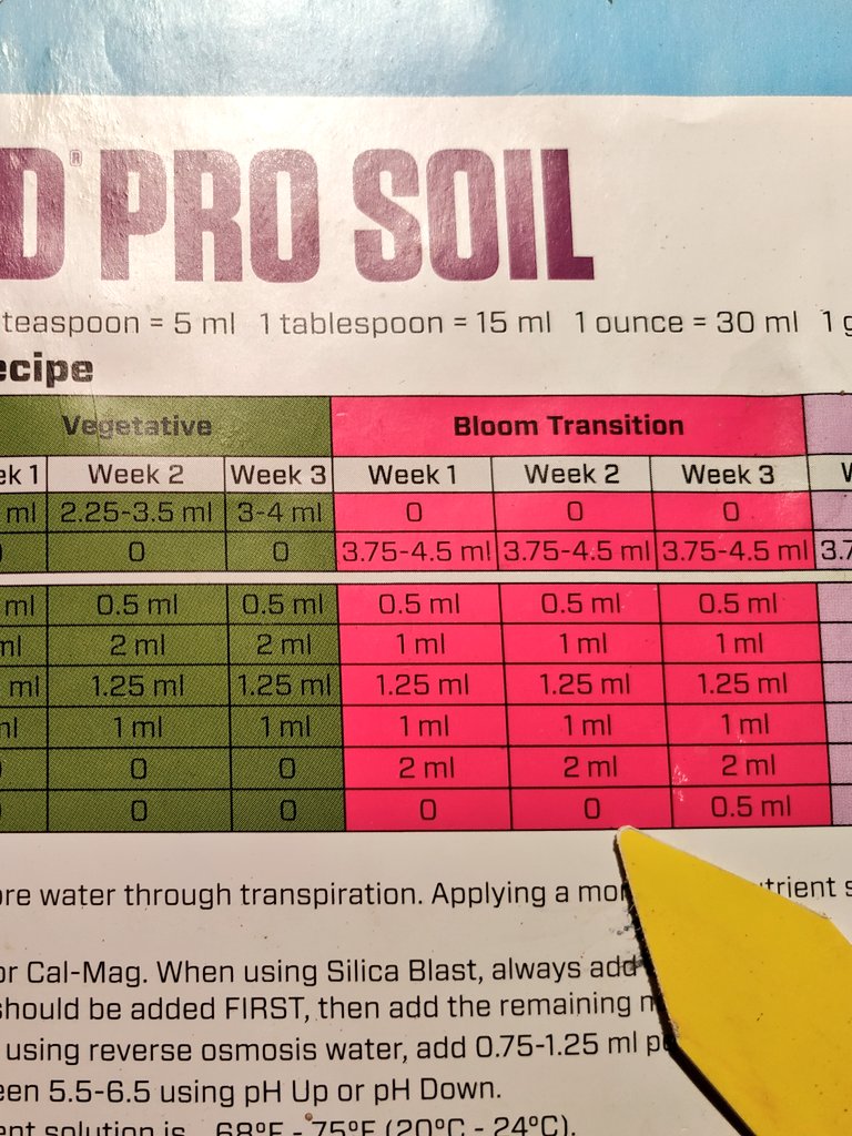 Green Test tweet media