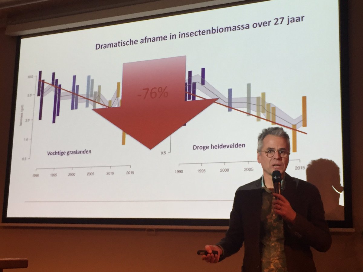 Driekwart minder insecten. Geen ontkomen aan deze conclusie. Hans de Kroon. <a href="/Radboud_Uni/">Radboud University</a> in <a href="/De_Zwijger/">Pakhuis de Zwijger</a> #duurzame100