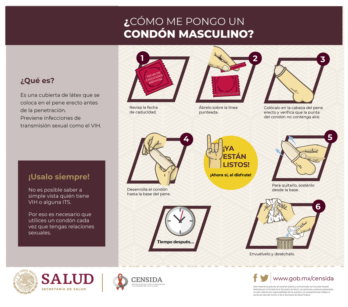 censida's tweet photo. El Día Internacional del #Condón conmemora la creación y uso de este elemento como método de prevención, además de incentivar su uso responsable para prevenir tanto infecciones de transmisión sexual como embarazos no planificados. #DíaDelCondón https://t.co/xCZXijnUs8