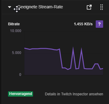 DatMudz's tweet photo. @vodafoneservice wie sieht dat denn aus? Brauch bissel mehr Upload! 50 mbit sehen doch anders aus oder? https://t.co/0Bu4jvHcqr