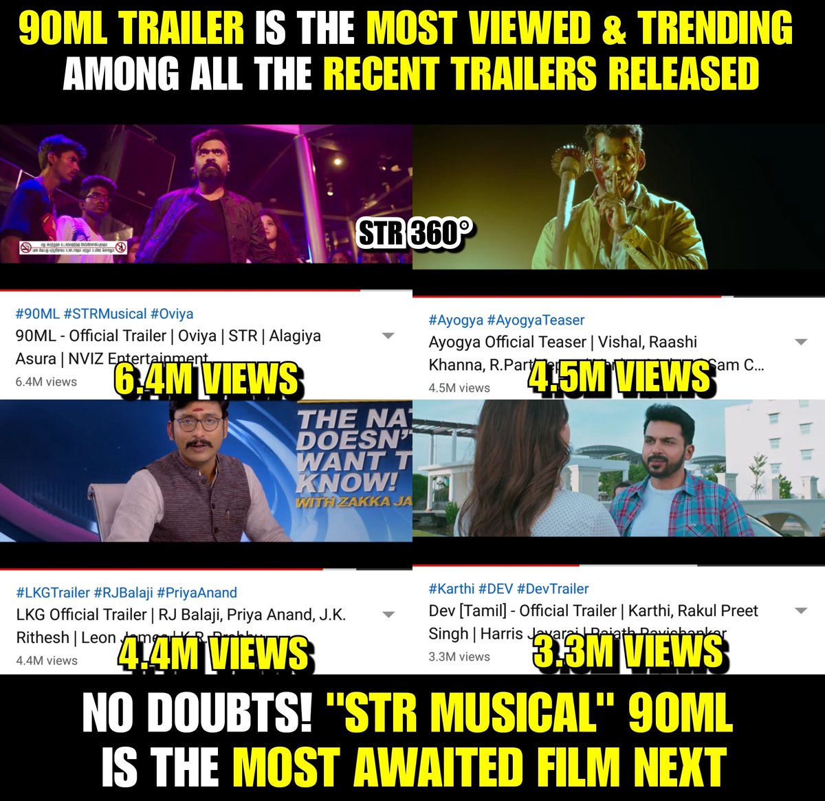 iam_str03's tweet photo. MARANA WAITING 🤩💥
#STRMusical 🎵 feast on February 22nd ✌🔥 #90MLFromFeb22
#90ml #Simbu @OviyaaSweetz @anitaudeep @MIGseries @NvizFilms https://t.co/gPFJ4n9tb1
