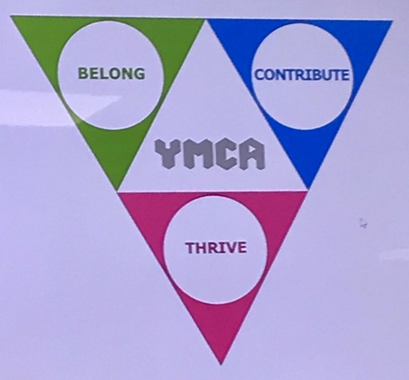 Looking at how 2 measure r #YMCA #Impact & identify r strength indicators #PersonCentered #ThoughtProvoking #FutureOpportunities 🌟