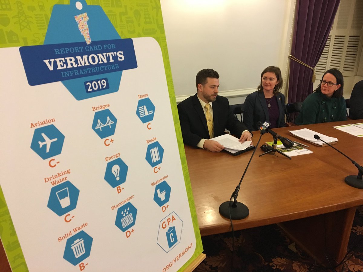 StewartVT's tweet photo. . #VT earns “C” grade for condition of its infrastructure fm #ASCE,the professional engineers group—same as 2014... some areas still “at risk”
(For comparison, U.S. got “D” this year) Good info coming tonight ⁦@MyNBC5⁩          #vtpoli #btv https://t.co/GVzhHo0yrW