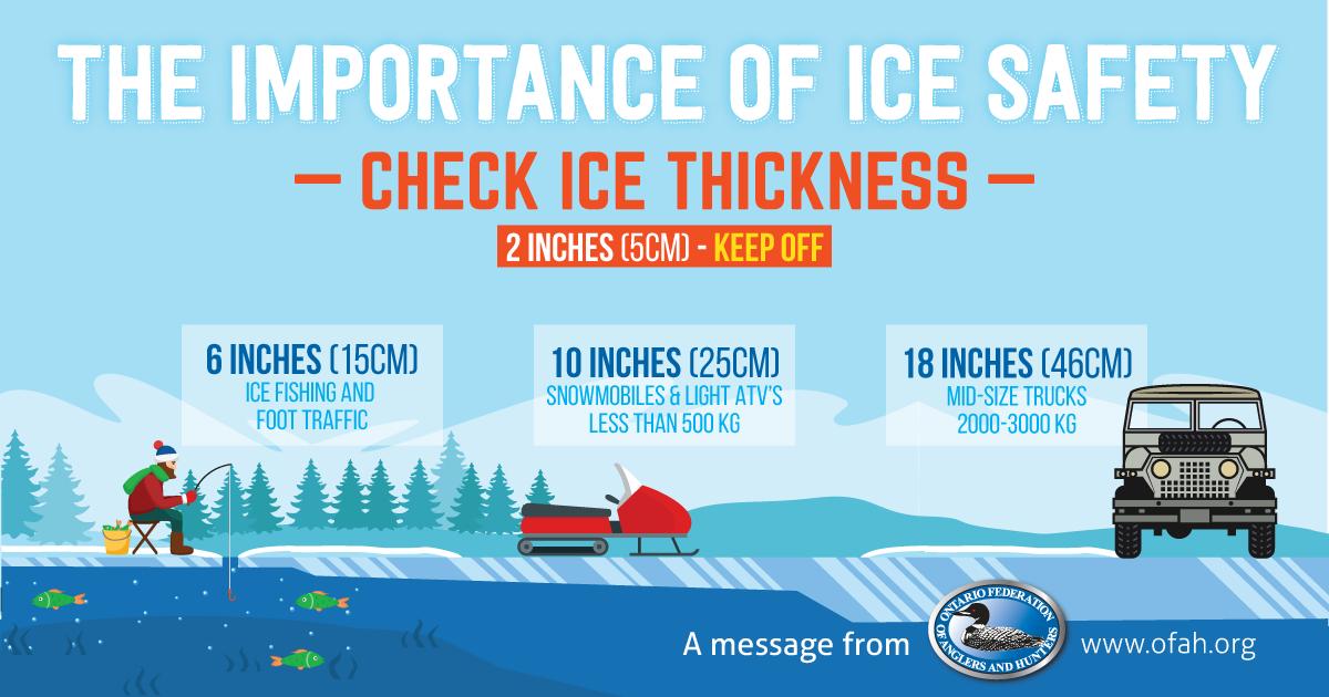 ofah on X: ICE SAFETY : • Stay off ice <2” thick • >6” is considered safe  for ice fishing • Always check weather conditions b4 heading out on the ice  •