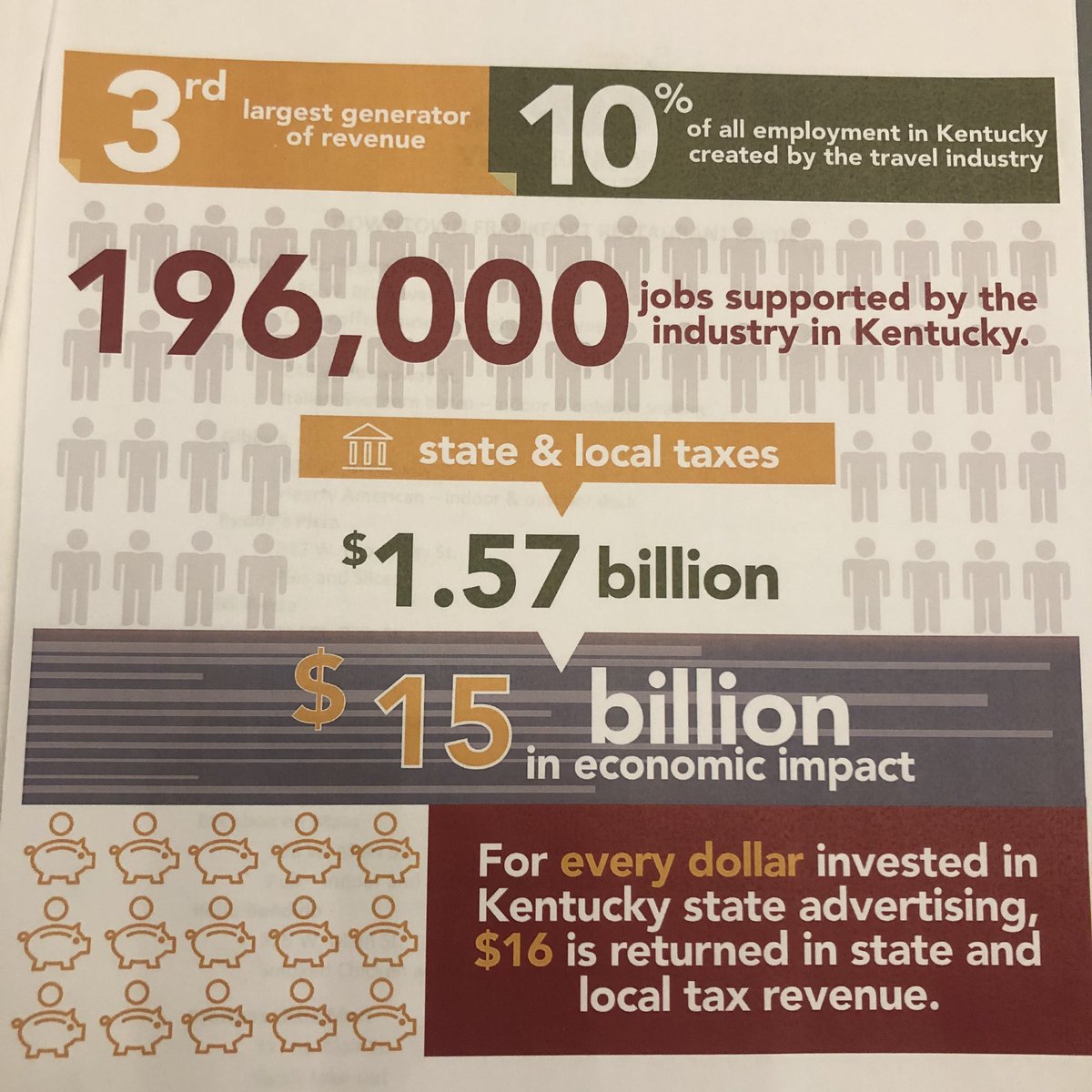 SpringfieldTour's tweet photo. It’s legislative season in Kentucky! Let’s restore the film incentives! Film projects creates jobs and opportunities for all parts of the state. Springfield has the states largest soundstage! Call your representative today! The phone number to call is 502-564-8100. #springfieldky https://t.co/C9fdvxPyXm