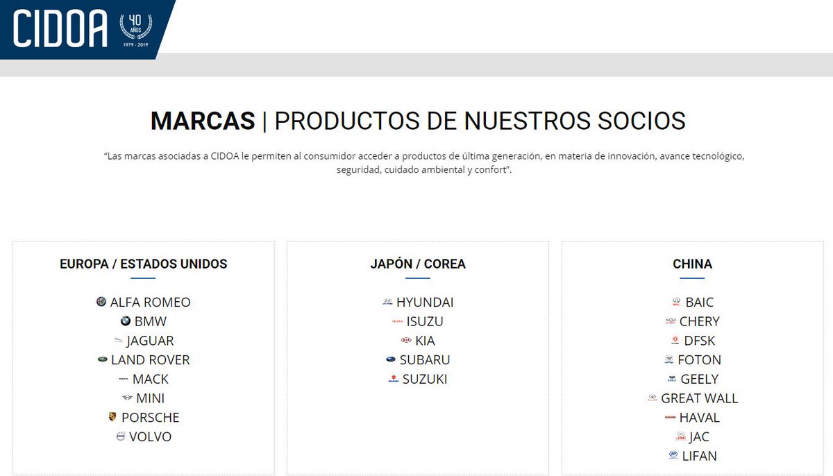 Motor1 Argentina tweet media