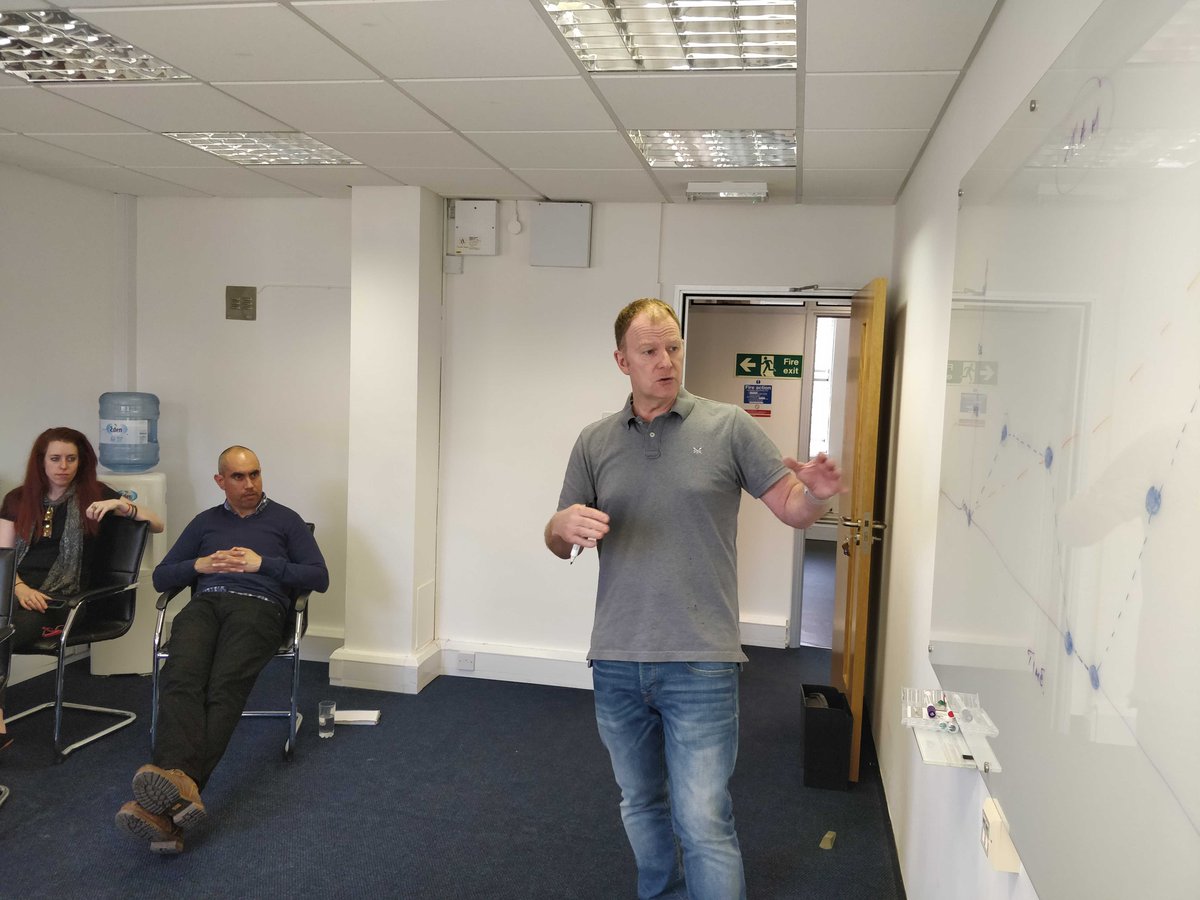 strategicabm's tweet image. Great team learning session today! Here&apos;s @AlexEmbling_SIC outlining the nuances of how buying intent creates more relevant, resonant campaigns - to improve #MQL to #SQL conversion rates. #IntentDriven #B2BMarketing @LucyJones_SIC @Alastair_SIC