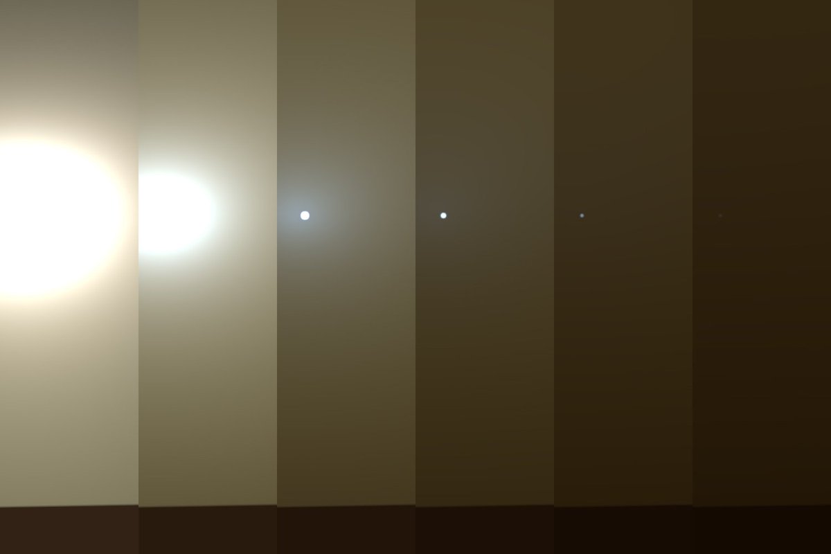 ...and we watched the skies darken.
Ultimately, it was the most intense dust storm in recorded Martian history that brought this epic mission to a close. https://go.nasa.gov/2E9PG3Y
#ThanksOppy