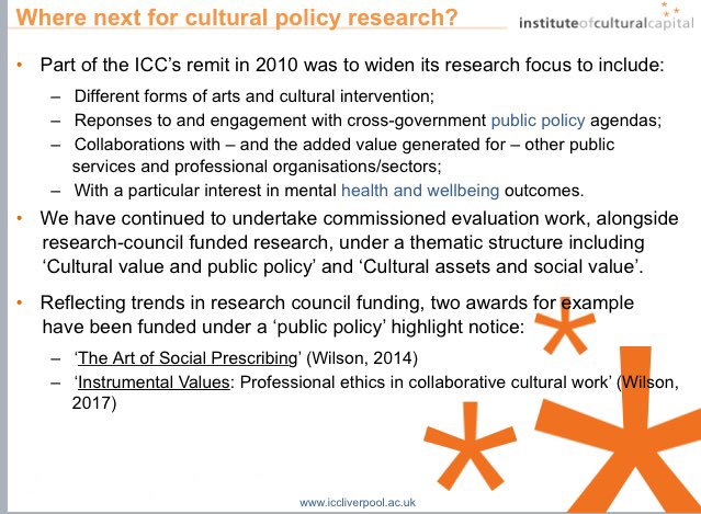 ICCLiverpool's tweet photo. Thanks to @JMUEnglish colleagues for inviting us along to discuss public culture and collaborative practice with your fab PG students today. It was great to share the story of the ICC so far and @rafaelaganga’s #Impacts18 research on Participation & Engagement 👍 https://t.co/DlX1GNHwl6