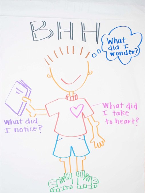 KyleneBeers's tweet photo. Reading is a changemaker. When your kids read don't forget to ask them what they noticed in the book, what they wonder about, and what they will take to heart. Book Head Heart. #BHH https://t.co/l5SFOS1NJh
