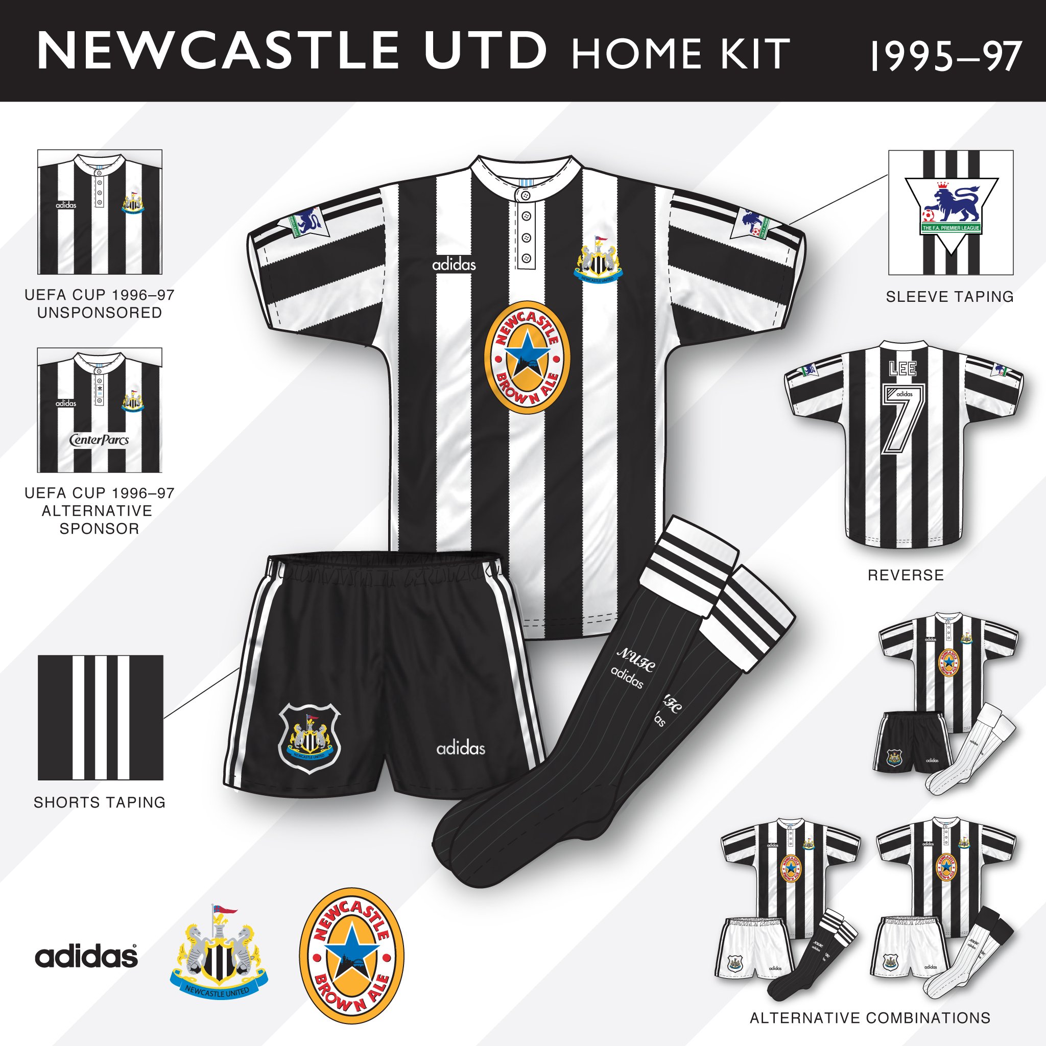 Newcastle united store historical kits