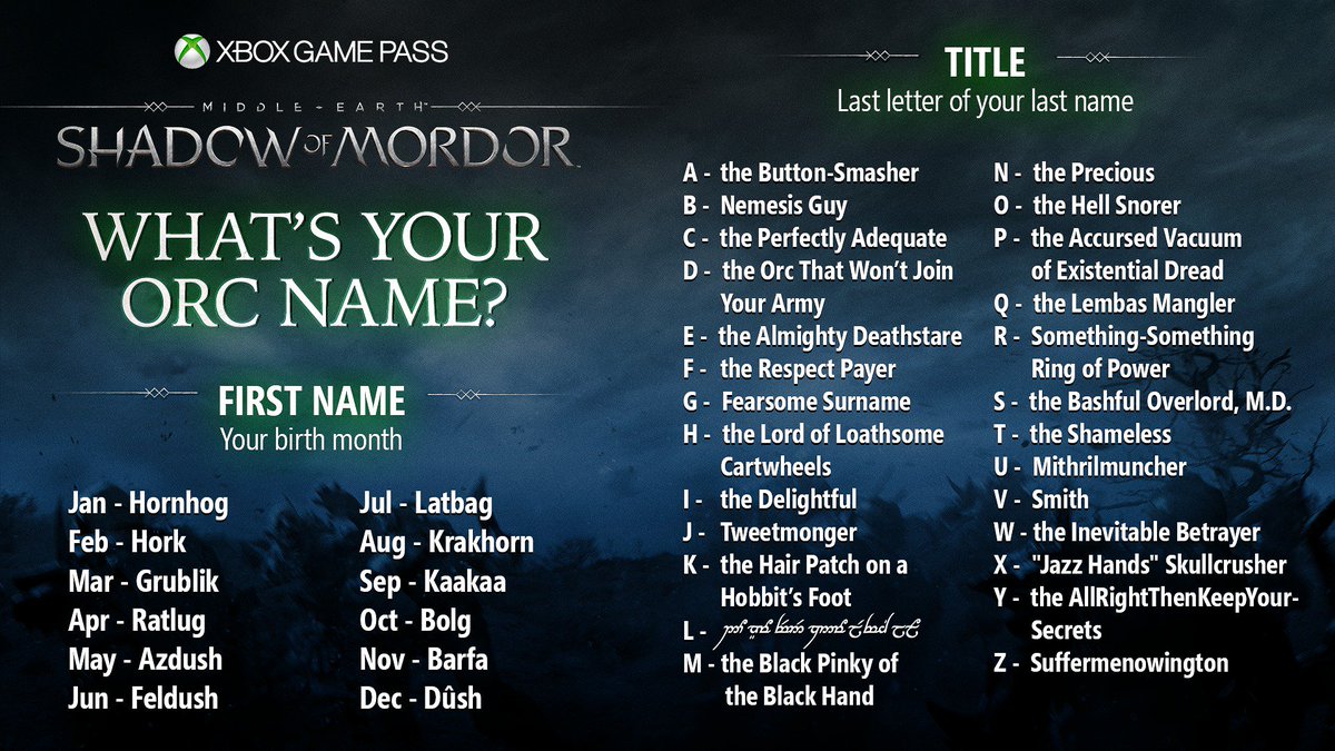 Xbox Game Pass On Twitter We Re Conducting Very Important Orc Research Please Let Us Know Your Orc Name Below
