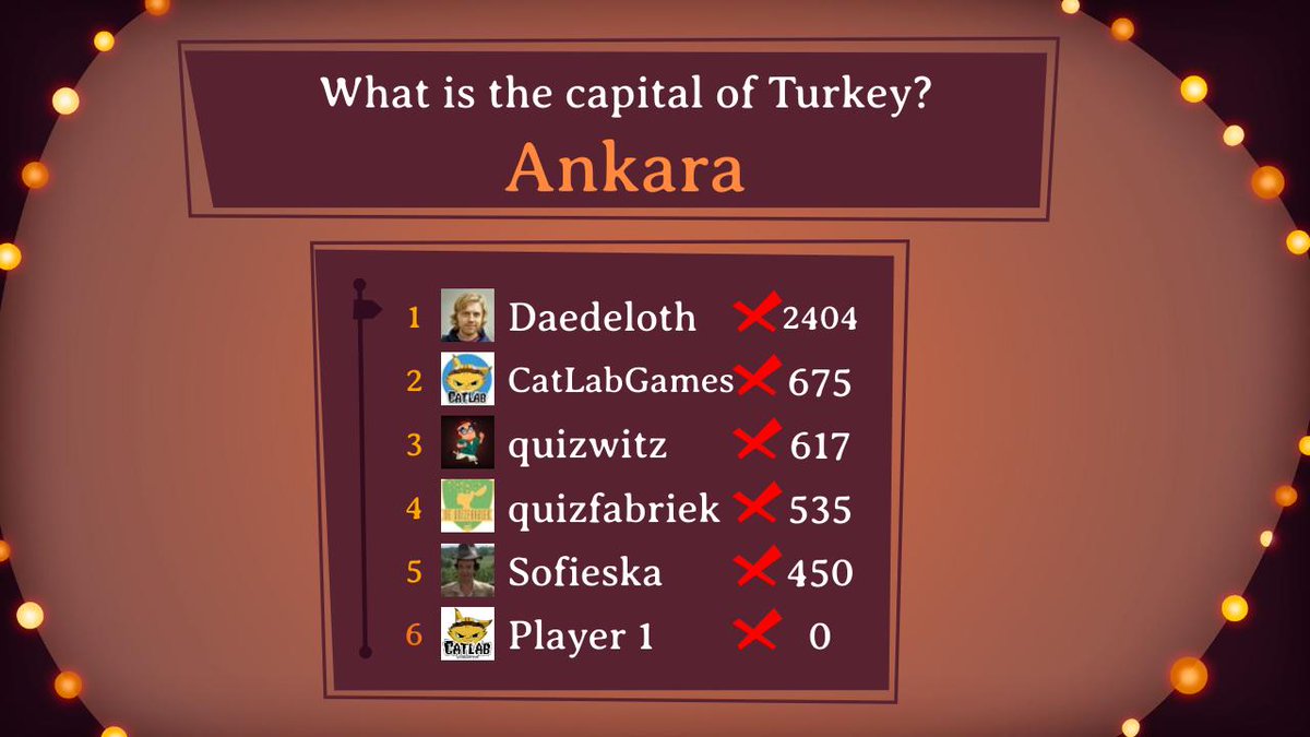 Ted_Witz's tweet photo. The answer was "Ankara". https://t.co/XTO2llm2Dm