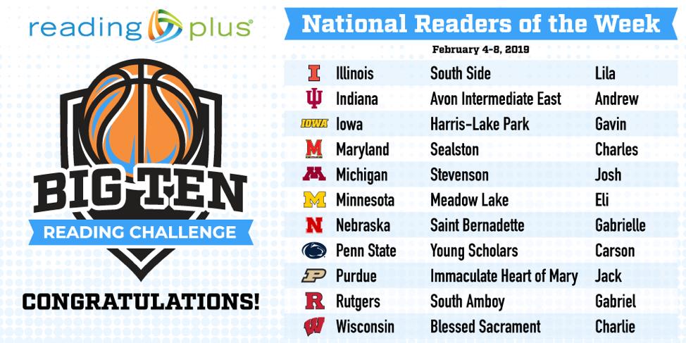 HelenTotRP's tweet photo. Let's take a moment to congratulate our Week 5 @ReadingPlus @bigten Reading Challenge Readers of the Week. Keep up the good work, young readers! #B1GReadingChallenge https://t.co/X3BUsEJMAf