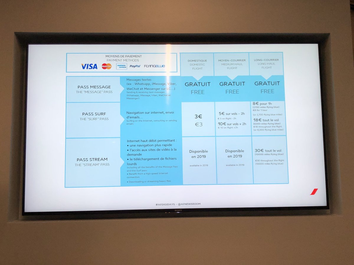 zeTravelersClub's tweet photo. ⚪️ #AirFranceConnect arrive progressivement chez @AirFranceFR : messagerie gratuite, 💳 facturation au temps de connexion (et non au volume de data échangée 🔄), tarifs accessibles ... une mini révolution 😊 #AFDigidays
➡️ https://t.co/MRYXLByHs1 https://t.co/LaCsp2NTIr