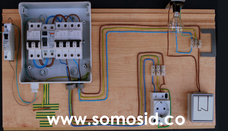 SOMOS_ID_'s tweet photo. Visita nuestra pagina web y enterate de los servicios que tenemos para ti.
https://t.co/e0o0dEtHNN 
#SomosID #Instalaciones #Ingeniería #Energía #Electricidad #Suministros https://t.co/zEvJaOmQwX