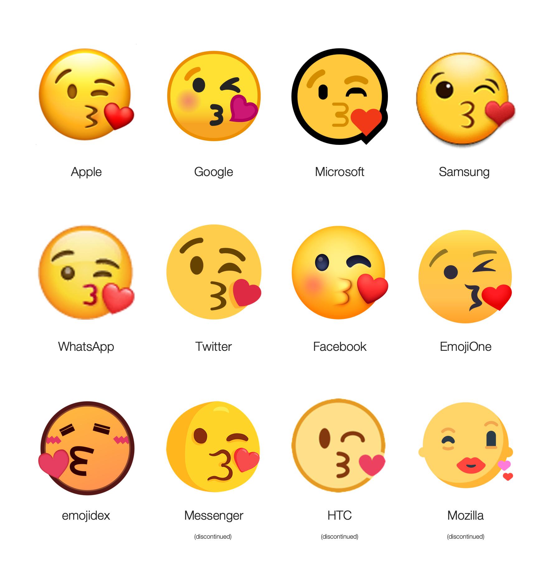 Mozilla Emojis