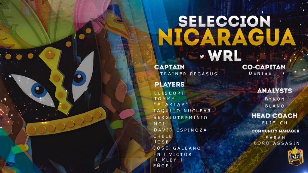 CrNicaragua's tweet photo. Sin tanta espera, presentamos nuestro roster oficial de cara a la @WorldLeagueCR 🏆
Excelentes jugadores que vienen dispuestos a darlo todo en la arena por su país 🇳🇮🙌🏽 https://t.co/VZ0JtNQ2IN