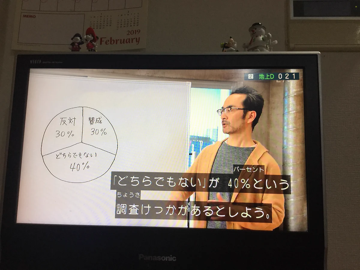 アンケート結果を偽装できる！？表現方法を変えるだけで簡単に嘘がつけてしまう……